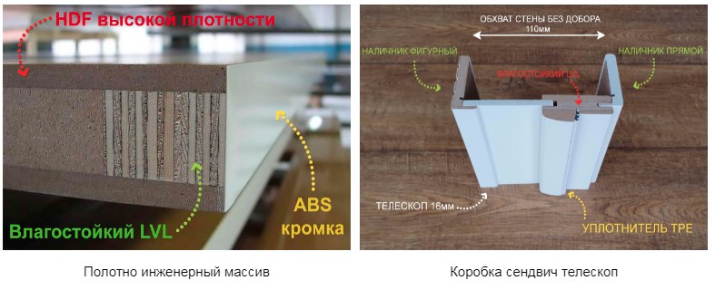 МАТЕРИАЛЫ И ТЕХНОЛОГИИ